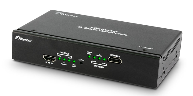 Fibernet FiberBlocker